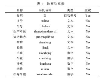 云網(wǎng)客6.jpg