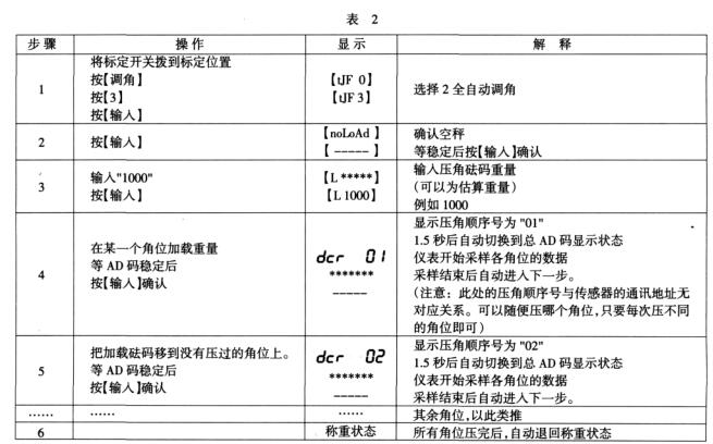 1507864642389003.jpg 云網(wǎng)客5.jpg